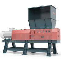 //iororwxhmnnolr5p-static.micyjz.com/cloud/lmBpjKkjlqSRilmijinqjo/Textile-Fabric-Shredder.jpg